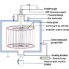 Improvement in ion confinement time with multigrid configuration in an inertial electrostatic confinement fusion device