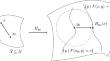 Which constraints of a numerical problem cause ill-conditioning?