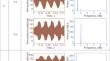 Complex Network: A Potential Tool for Uncloaking Tone Quality of Musical Instruments