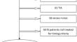 Stroke heart injury: the effect of cerebral reperfusion treatment. A 3-year retrospective study.