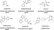 Synthesis, In-Vitro Evaluation and Docking Studies of Novel 6-Amino-4-Substituted-Pyrano[3,2-d]Isoxazole-5-Carbonitrile Derivatives as Potential Anti-Diabetic and Anticancer Agents