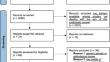 Reviewing hereditary connective tissue disorders: Proposals of harmonic medicolegal assessments.