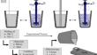 Evaluation of Fe Content on the Fluidity of A356 Aluminum Alloy by New Fluidity Index