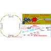 Generation of 1.6 GeV single-particle proton beams