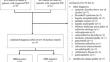 Wernicke Encephalopathy: Typical and Atypical Findings in Alcoholics and Non-Alcoholics and Correlation with Clinical Symptoms.