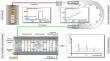 Towards the Development of an In-Process Quality Monitoring System for Polyethylene Recyclates by Pyrolysis Gas Chromatography Ion Mobility Spectrometry