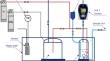 Experimental measurement and thermodynamic modelling of the solubility of carbon dioxide in deep eutectic solvent