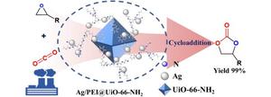 Amine-functionalized metal-organic frameworks loaded with Ag nanoparticles for cycloaddition of CO2 to epoxides