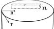 The Charpy Impact Properties of Oxide Dispersion-Strengthened FeCrAl Alloys with Different Cr Contents