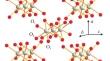 Anisotropic Exchange Interactions in a Ferromagnet PbMnBO4