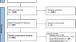 Natural history of initially asymptomatic severe aortic stenosis: a one-stage meta-analysis.