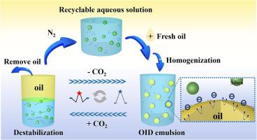 CO2-switchable multi-headgroup surfactant for oil-in-dispersion emulsions with a reusable aqueous phase