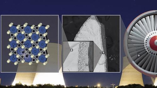 High-Temperature Oxidation-Resistance of Rare-Earth Transition Metal Silicides: Crystal Chemistry Insights from the Sc–Os–Si System