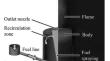 Experimental Study of Influence of Initial Air Temperature on Characteristics of Combustion of Diesel Fuel Atomized by Jet of Superheated Steam