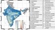 Meteorological Sub-Divisional Scale Comparison Between Two Indian Rain Gauge-Based Rainfall Datasets for the Southwest Monsoon Season