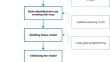 Optimizing construction supplier selection in conflict-affected regions: a hybrid multi-criteria framework