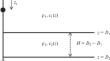 An Analytical Ocean Propagation Model using Piecewise Linear Sound Speed Profile