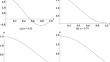 A novel hybrid variation iteration method and eigenvalues of fractional order singular eigenvalue problems