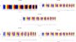 Genomic patterns of selection in morphometric traits across diverse Indian cattle breeds.