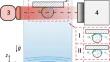 Influence of ultrasound on the dynamics of an air bubble near a solid surface