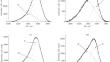 Deposition of Wear-Resistant Nanocomposite Coatings from Accelerated C60 Ions