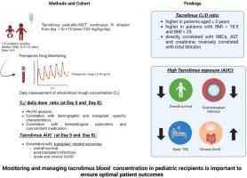 Effect of early post-hematopoietic stem cell transplant tacrolimus concentration on transplant outcomes in pediatric recipients: One facility's ten-year experience of immunosuppression with tacrolimus.