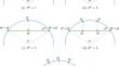 Very High-Order Accurate Discontinuous Galerkin Method for Curved Boundaries with Polygonal Meshes