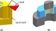 Mechanical Shearing-Aided One-Step Compound Casting of Al/Fe Bimetal