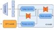 G-SAM: GMM-based segment anything model for medical image classification and segmentation