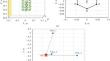 Estimating the Coordinates of Mobile Marine Robots Using Vector–Scalar Arrays Permanently Installed in a Waveguide