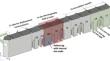 Location-Specific Microstructure Characterization Within AM Bench 2022 Nickel Alloy 718 3D Builds