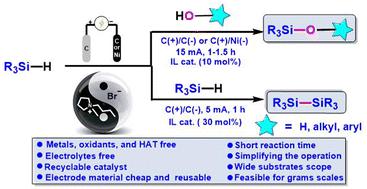 Electrochemical oxidative dehydrogenation of hydrosilanes to generate silyl radicals: an efficient method for the construction of Si–O/Si–Si bonds utilizing a recyclable ionic liquid catalyst†