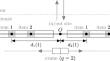 A polynomial-time dynamic programming algorithm for an optimal picking problem in automated warehouses