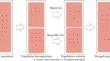 Improved genetic algorithm based on reinforcement learning for electric vehicle front-end structure optimization design