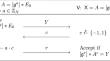 CSI-Otter: isogeny-based (partially) blind signatures from the class group action with a twist