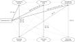 The Paradox of Job Retention Schemes: A Latent Growth Curve Modeling Approach to Immediate and Prolonged Effects of Short-Time Work on Job Insecurity and Employee Well-Being