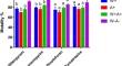 Arsenophonus and Wolbachia-mediated insecticide protection in Nilaparvata lugens