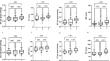 Refining surgical strategies in ThuLEP for BPH: a propensity score matched comparison of En-bloc, three lobes, and two lobes techniques.