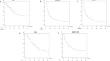 Stereotactic radiotherapy for liver oligometastases: a pooled analysis following the estro/eortc consensus recommendations.