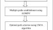 Employing an optimisation algorithm to design an evolutionary topological structure for non-misbehaving nodes with optimal path selection