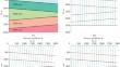 Variational Algorithms of Deep Kinematic Migration in Two-Dimensional Media with a Horizontal Velocity Gradient