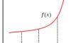 A hybrid butterfly and Newton–Raphson swarm intelligence algorithm based on opposition-based learning