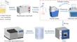 Waste to treasure: porous manganese oxides derived from the waste liquid for heavy metal ion adsorption