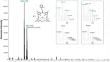 Template syntheses, molecular structures, and antimicrobial activities of two novel Schiff-base macrocyclic lanthanide complexes