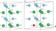 First-Principles Study of Structural Stability and Tensile Strengths of Light-Element-Doped ZrTi