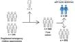 The clinical consequences of burst abdomen after emergency midline laparotomy: a prospective, observational cohort study.