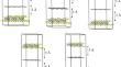 Effect of interlayer spacing on the electronic and optical properties of SnS2/graphene/SnS2 sandwich heterostructure: a density functional theory study