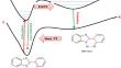 Review on Synthesis of 2-(2-Hydroxyaryl) Benzothiazoles (HBT) for Excited-State Intra-molecular Proton Transfer (ESIPT)-Based Detection of Ions and Biomolecules.