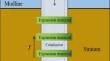 Numerical Simulation Investigation of Vertical Bearing Characteristics of Deep Water Expandable Surface Conductor