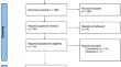 Comparison of postoperative chronic inguinal pain between the lichtenstein and laparoscopic techniques in the treatment of inguinal hernia: a systematic review and meta-analysis.